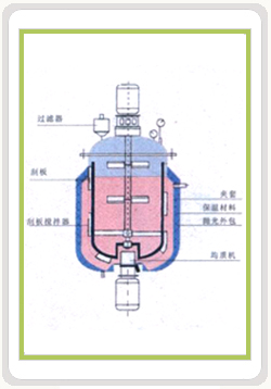 EM型真空均質(zhì)乳化鍋-系列一