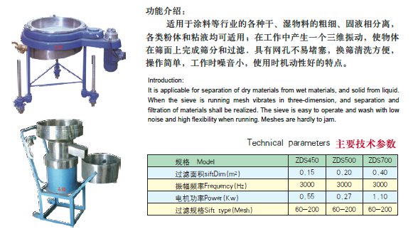 ZDS振動(dòng)篩-其它設(shè)備