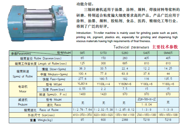 S三輥研磨機(jī)-研磨設(shè)備