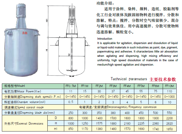 FF高速分散釜-分散設(shè)備