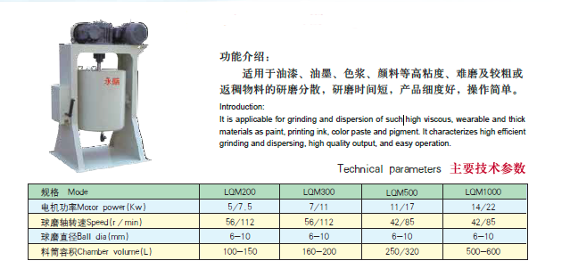 LQM立式球磨機(jī)-研磨設(shè)備